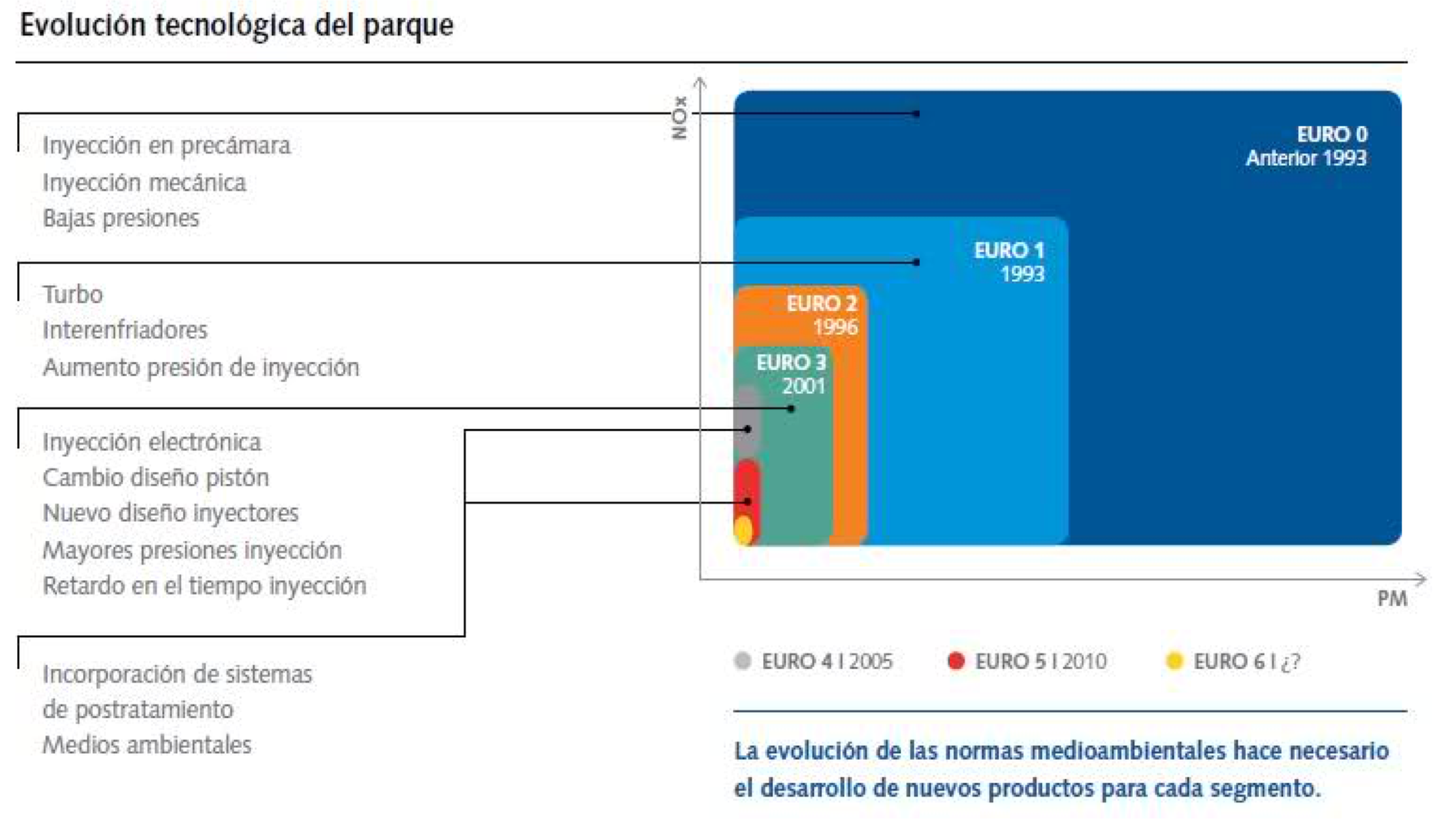 esquema1